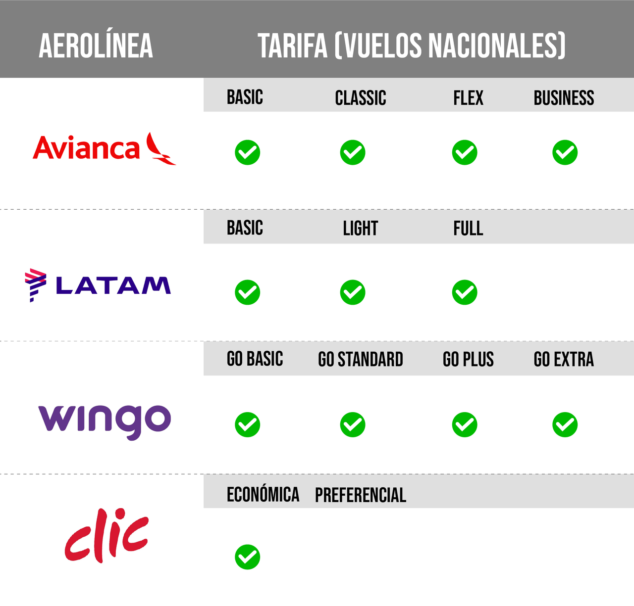 Morral Viajero ULTRA Plegable Estampado  Queen